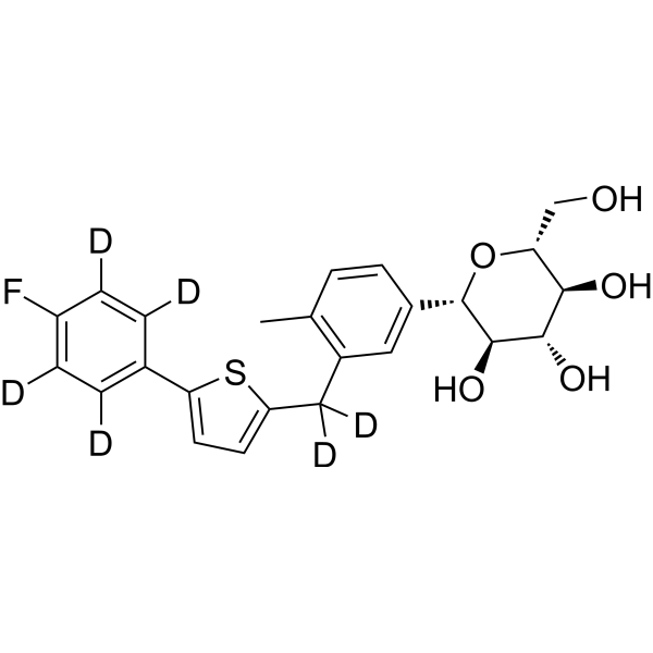 Canagliflozin-d6 (JNJ 28431754-d6)